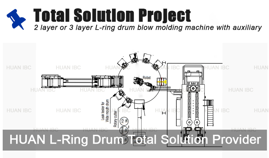 drum machine production line