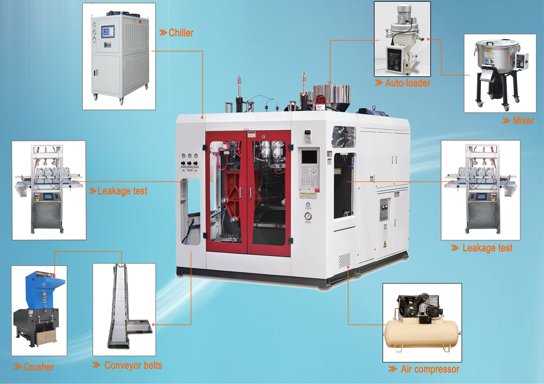 What is the use of cooling water in the production process of hollow blow molding machine?